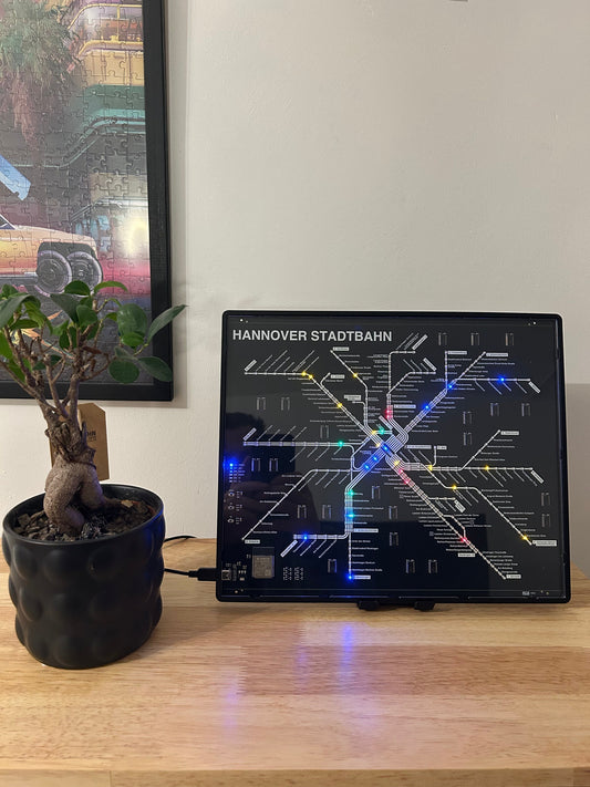 Smarter, schöner, einfacher: Das große LineTracker Update auf Version 3.0